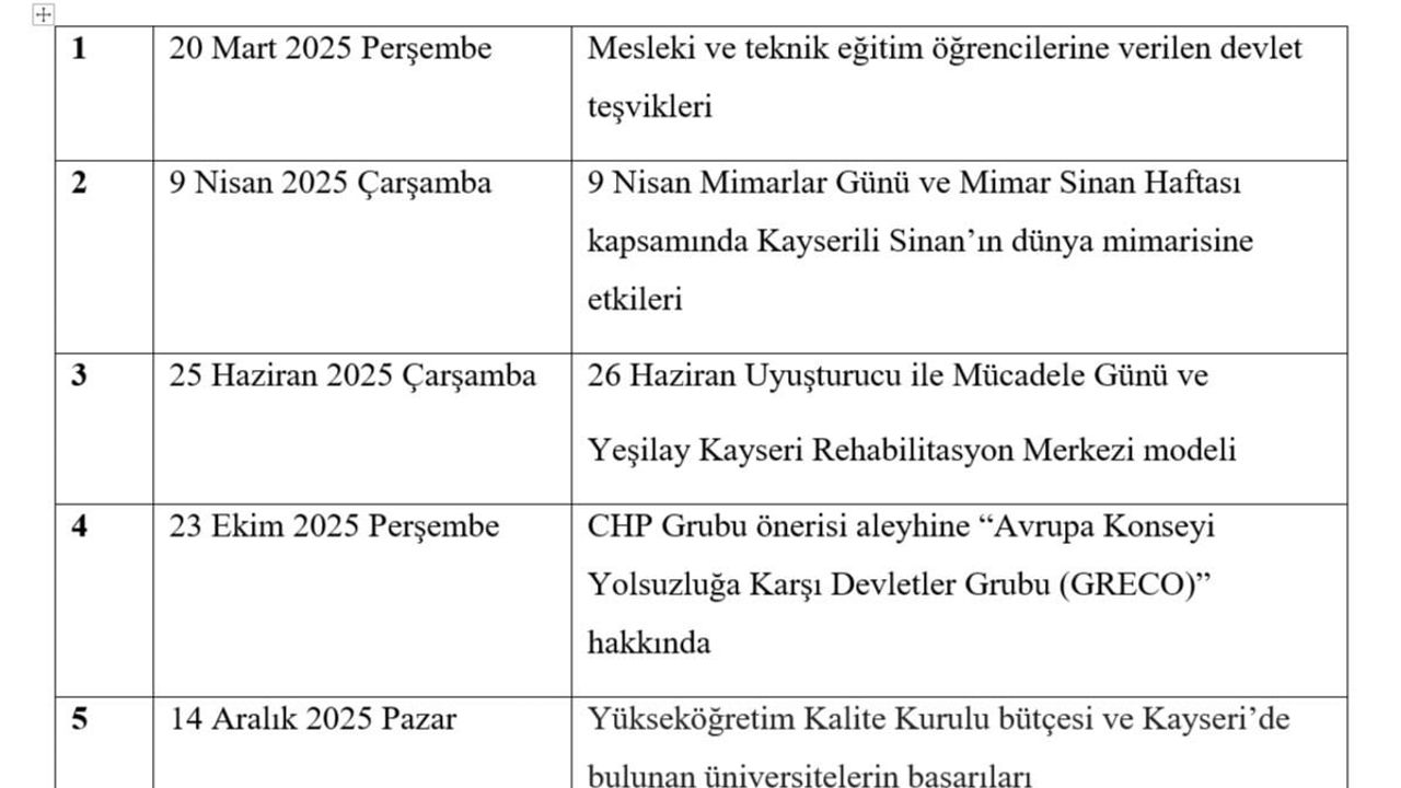 Murat Cahid Cıngı açıkladı: 2025 Meclis faaliyetleri ve 2026 hedefi