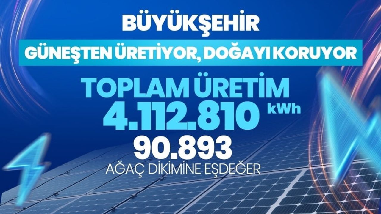 Tekirdağ'da güneş enerjisinden yıllık 4 milyon 112 bin 810 kWh üretim