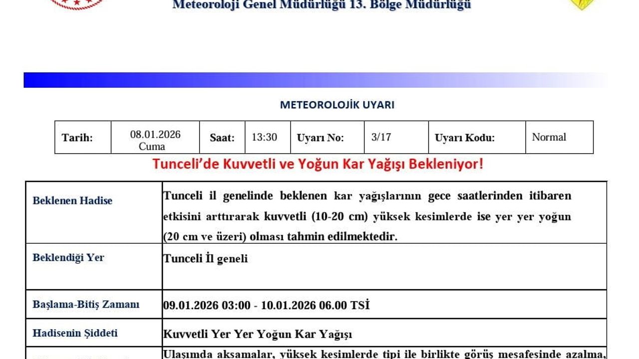 Tunceli'ye kuvvetli ve yoğun kar uyarısı — Meteoroloji 13. Bölge Müdürlüğü