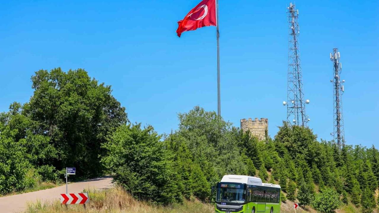 UlaşımPark 2025'te 54 milyon 412 bin 476 yolculuğa ulaştı