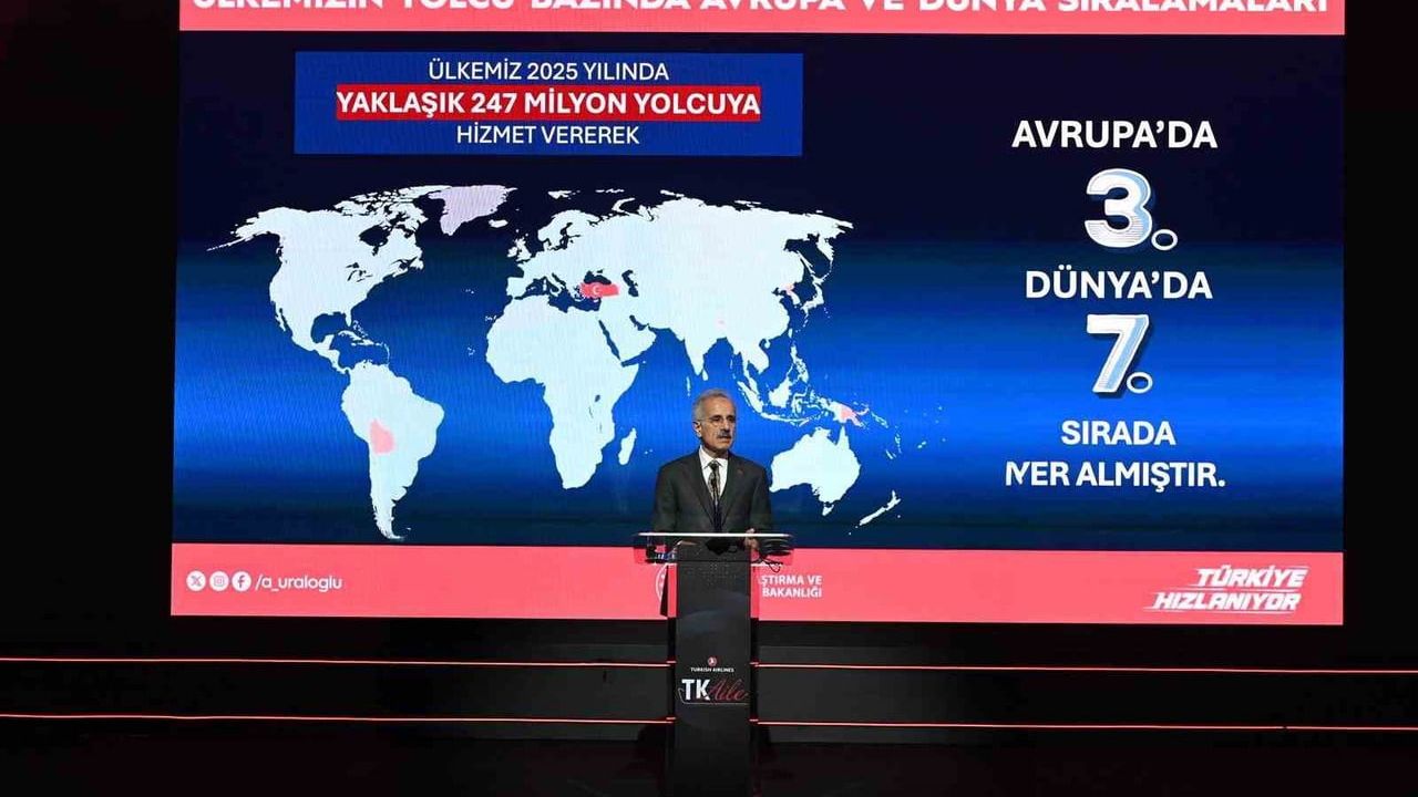 Uraloğlu: Türkiye'nin uçuş ağı 133 ülke ve 356 noktaya ulaştı