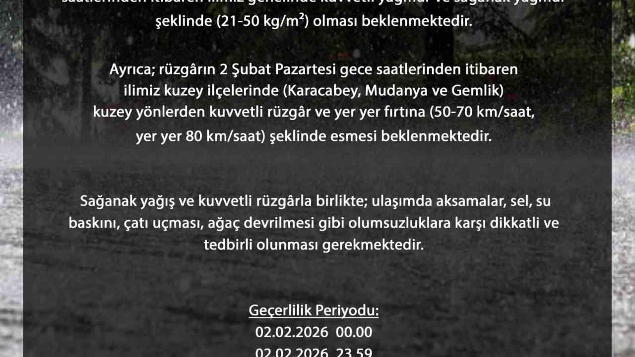 Bursa’da 2 Şubat’ta Kuvvetli Sağanak ve Rüzgâr Uyarısı