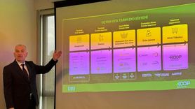 Tarım Kredi Kooperatif Marketleri Gençlere Yöneliyor