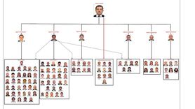 İmamoğlu soruşturması tamamlandı: 10 yıllık süreçte kamu zararı 160 milyar TL