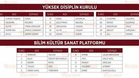 Özgür Özel’in anahtar listesi açıklandı