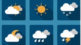 Pastırma Sıcakları Sona Eriyor: Meteoroloji Genel Müdürlüğü Uyardı