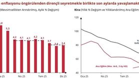 TCMB Başkanı Dr. Fatih Karahan: Sıkı para politikası dezenflasyon sürecini destekliyor