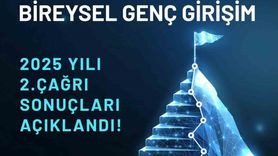 TÜBİTAK BiGG 2025 Yılı 2’nci Çağrısı: 109 Girişimciye Mükemmeliyet Mührü