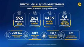 Turkcell 2025 3. Çeyrek Sonuçları — Abone Sayısı 39 Milyonu Aştı