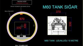 Ulaştırma ve haberleşme altyapıları kriz anlarında sığınak işlevi kazanıyor