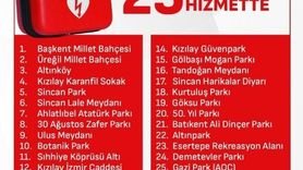 Ankara’ya 25 Noktaya Yerli OED (Şok Cihazı) Yerleştirildi