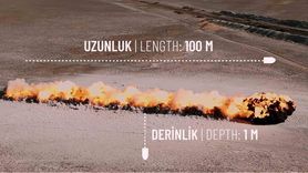 Mayınlı Araziler MKE ALPAY ile Daha Güvenli