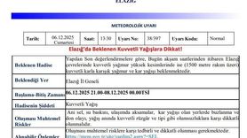 Meteoroloji’den 5 ile kuvvetli yağış uyarısı