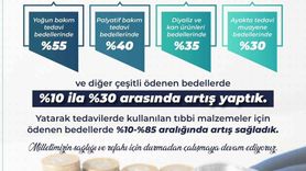 SGK'dan sağlık hizmetlerinde 110 milyar liralık iyileştirme