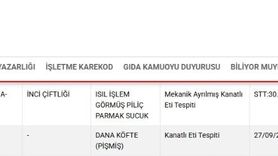 Tarım ve Orman Bakanlığı listesine Kayseri'den 2 firma