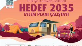 Türkiye Karavan Sektörü 2035 Vizyonu için 18 Aralık Çalıştayı