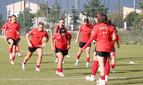 19 Yaş Altı Kadın Milli Futbol Takımı, Avrupa A Ligi Hedefinde