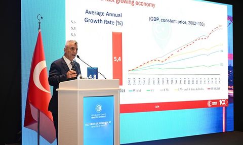 Bakan Bolat, Türkiye'nin Ekonomik Gücünü Vurguladı