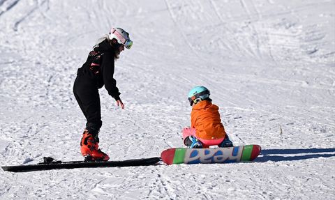 Snowboard Sporu ve Aydan Karakulak'ın İlham Verici Başarı Hikayesi