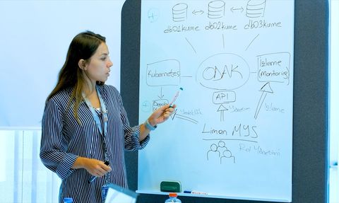 Ziraat Katılım, HAVELSAN ile ODAK Projesine Adım Attı