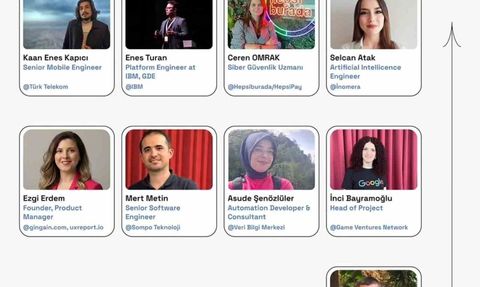 DEVFEST Denizli 2025 Merkezefendi'de: Teknoloji Festivali