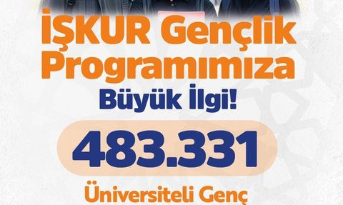 İŞKUR Gençlik Programı'na 483 bin 331 başvuru