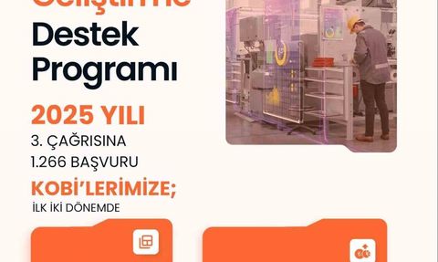 Kacır: Yılın ilk iki döneminde 25,5 milyar lira finansman oluşturduk