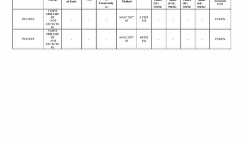 Karacadağ pirinci: Analizlerle doğrulandı — ilaçsız, düşük glisemik indeksli yerli seçenek