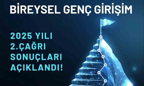 TÜBİTAK BiGG 2025 Yılı 2’nci Çağrısı: 109 Girişimciye Mükemmeliyet Mührü