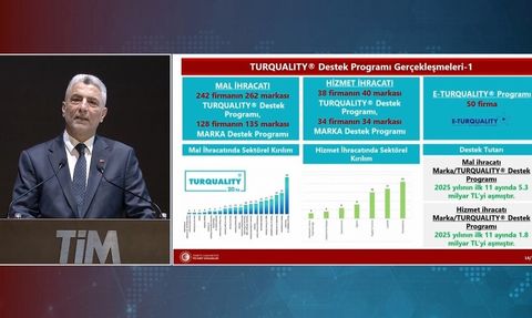 Bakan Bolat: 2030'a Kadar Mal ve Hizmet İhracatında 500 Milyar Dolar Hedefi