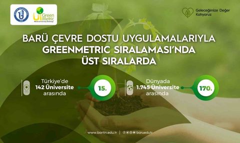 Bartın Üniversitesi UI GreenMetric 2025'te üst sıralarda