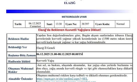 Meteoroloji’den 5 ile kuvvetli yağış uyarısı