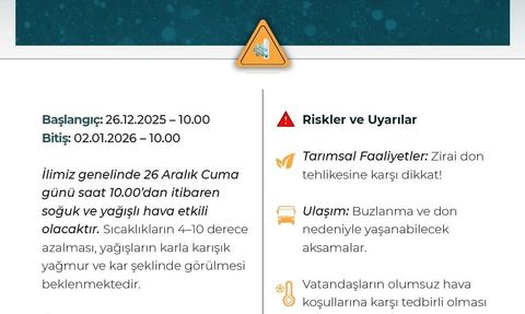 Niğde'de soğuk hava ve kar uyarısı: Zirai don riskine dikkat