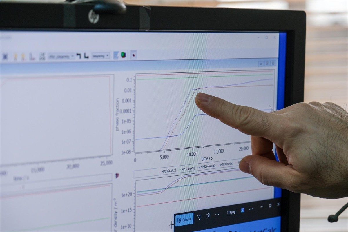 Hitit Üniversitesi ile FNSS Savunma Sistemleri AŞ ortaklığında geliştirilen projeyle savunma...