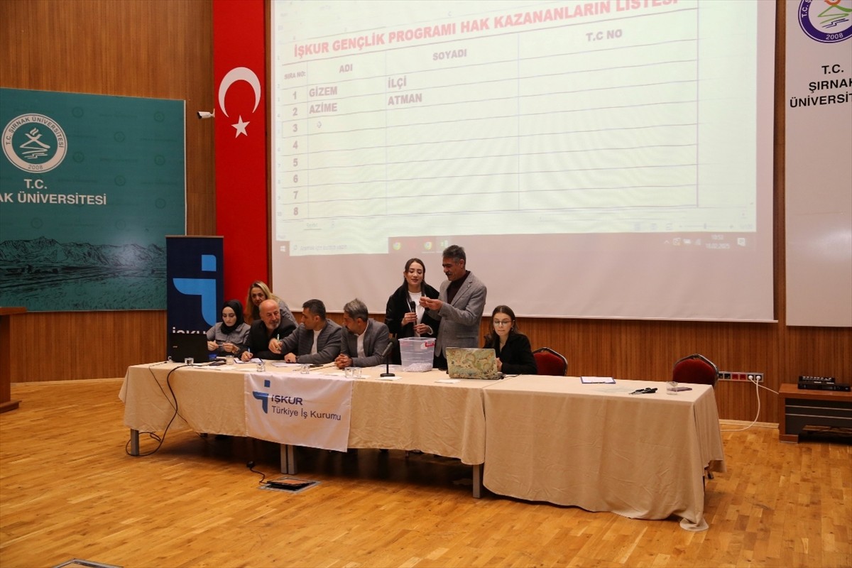 İŞKUR Gençlik Programı kapsamında kurayla belirlenen 122 öğrenci Şırnak Üniversitesinde istihdam...
