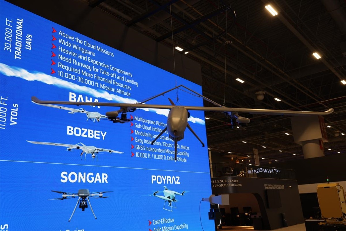 HAVELSAN, 17. Uluslararası Savunma Sanayii Fuarı'nda (IDEF 2025) çok alanlı komuta ve kontrol...