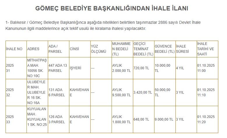 Aylık 2.000 TL- 9.500 TL kira ödeyebilirsiniz! O Belediye Açıkladı