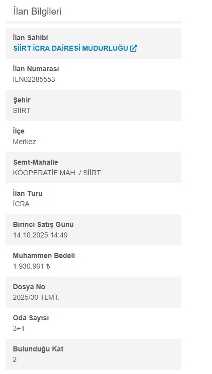 İcra Yoluyla Satılık Sıfır Otomobil ve Daire: Ucuza satış başlıyor 