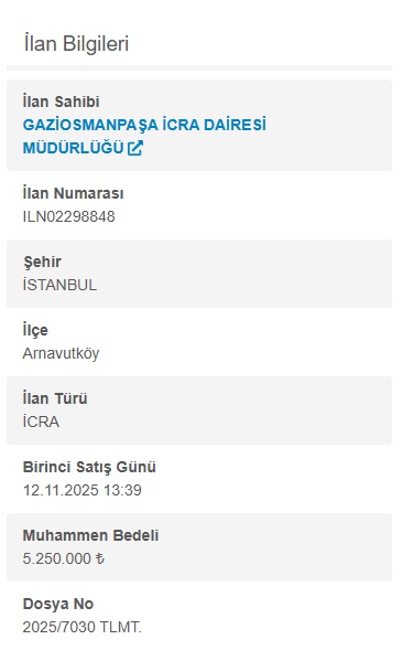 İstanbul'da dev Fırsat! Milyonluk Tarla ve Daire Ucuza Satışa Çıktı!