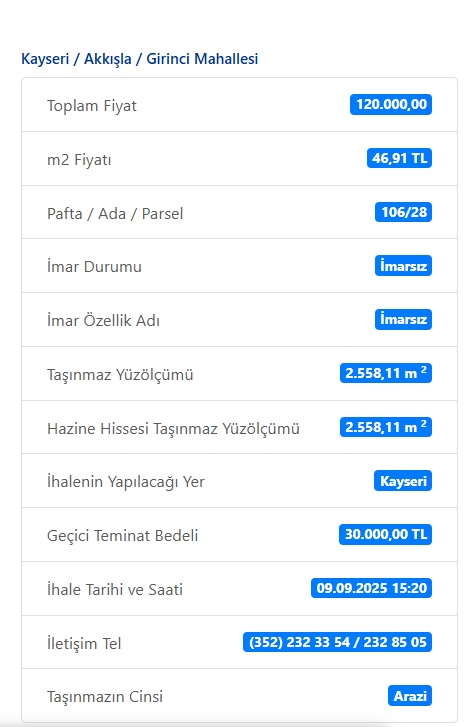 Kayserililer dikkat! 9 Eylül'de o saatlerde ihale açılacak