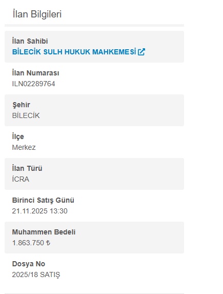 Mahkemeden satılacak arsa ve binalar açıklandı! O tarihte ihaleyle alıcısını bekliyor