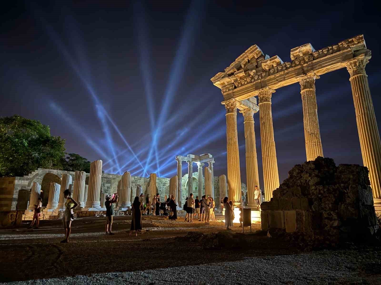 ANTALYA TURİZM REKORLARINI SÜRDÜRÜYOR. EKİM AYINDA DA ZİYARETÇİ SAYISIYLA ZİRVEDE YER ALAN ŞEHİR...