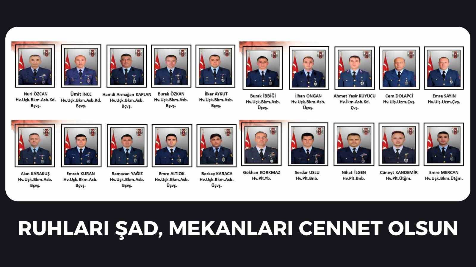 AZERBAYCAN'DAKİ GÖREVLERİNİ TAMAMLADIKTAN SONRA TÜRKİYE'YE DÖNÜŞ YOLUNDA GÜRCİSTAN'DA DÜŞEN...