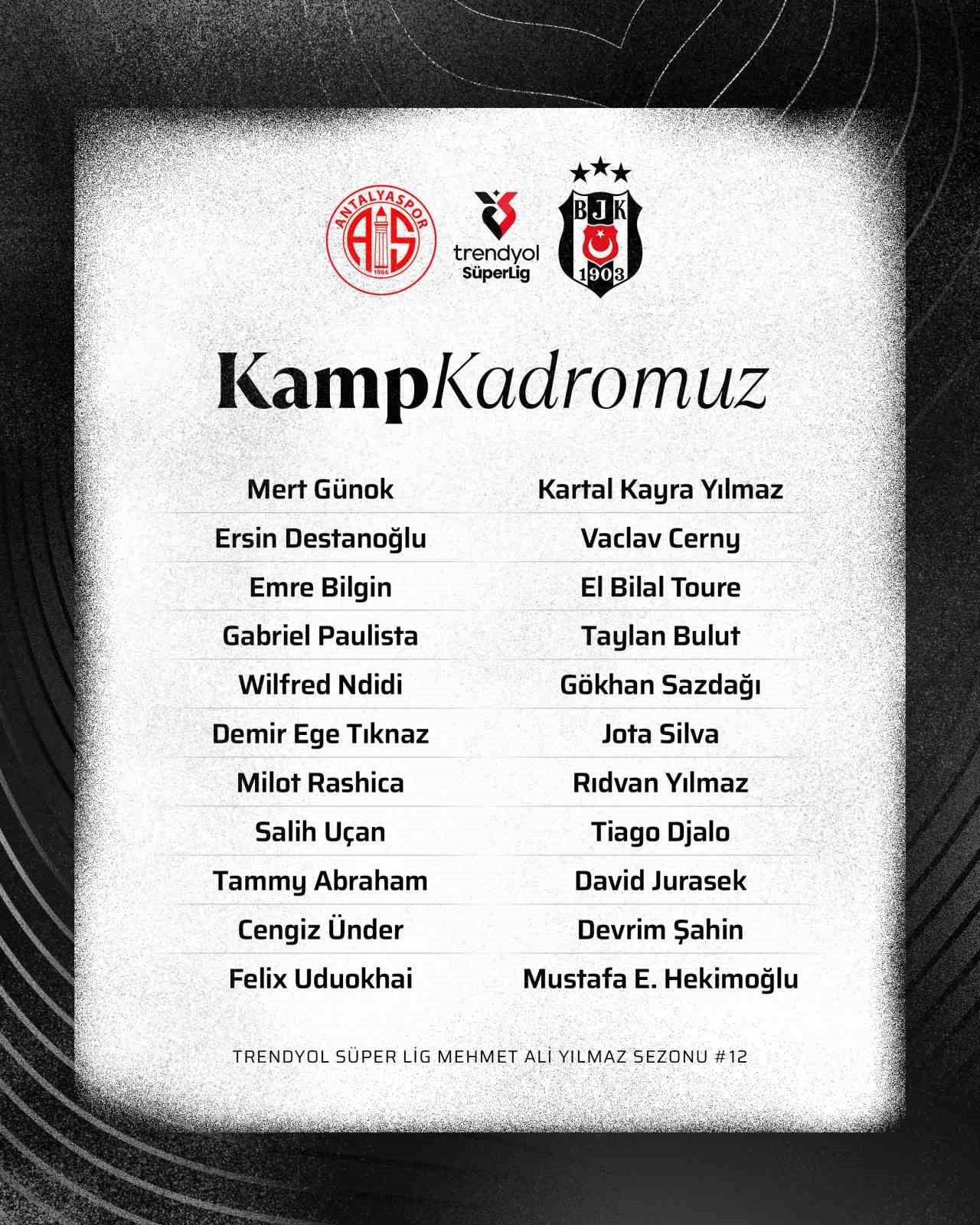 BEŞİKTAŞ’IN, ANTALYASPOR MAÇI KAMP KADROSU BELLİ OLDU