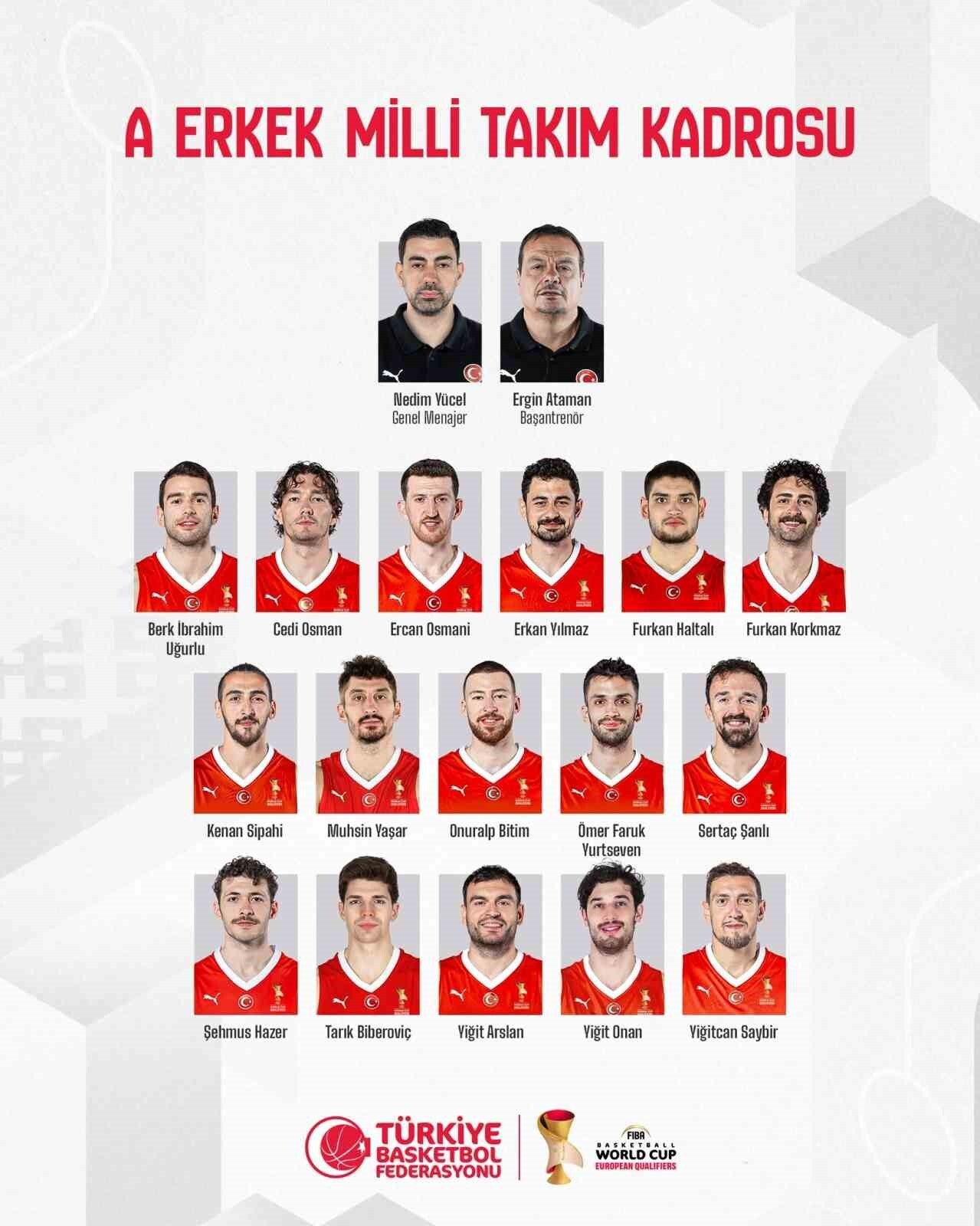 FIBA 2027 DÜNYA KUPASI ELEMELERİ’NDE 27 KASIM’DA İSTANBUL’DA BOSNA HERSEK VE 30 KASIM’DA...