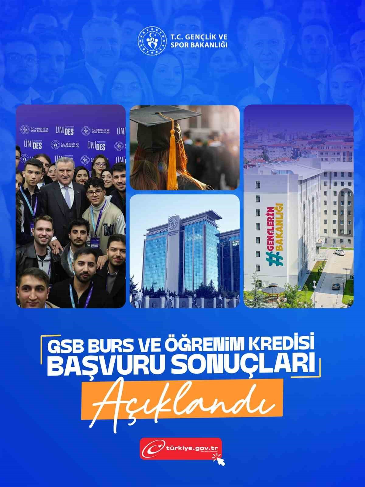 GENÇLİK VE SPOR BAKANI OSMAN AŞKIN BAK, 2025-2026 EĞİTİM ÖĞRETİM YILI GSB BURS VE ÖĞRENİM KREDİSİ...