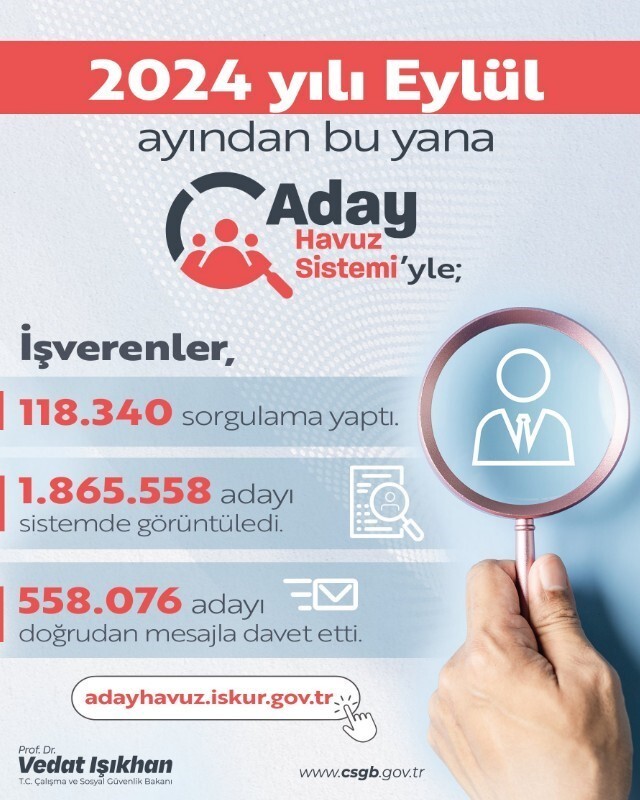 İŞ ARAYAN VE İŞVEREN VATANDAŞLARIN İŞKUR ADAY HAVUZ SİSTEMİ SAYESİNDE BİR ARAYA GELDİĞİNİ İFADE...