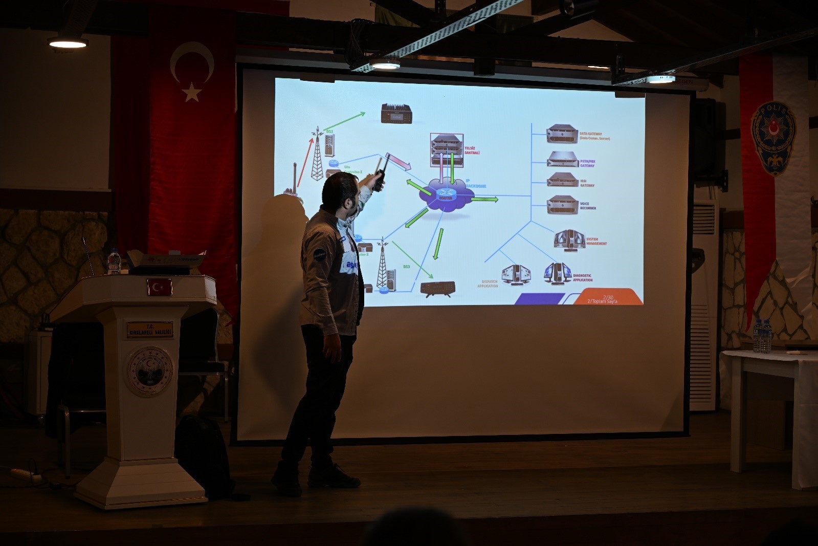 KIRKLARELİ İL EMNİYET MÜDÜRLÜĞÜ BİLGİ TEKNOLOJİLERİ VE HABERLEŞME ŞUBE MÜDÜRLÜĞÜ KOORDİNESİNDE...