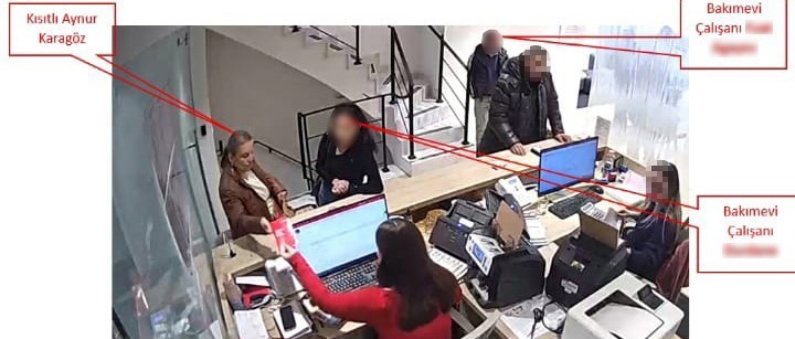 MAĞDUR VE ŞÜPHELİLER BANKADA