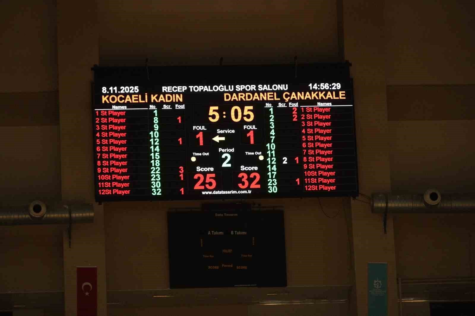 SKORBOARD ARIZASI SADECE SÜREYİ VE SKORU GÖSTEREREK YENİDEN KULLANILABİLDİ.